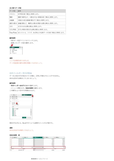 利用するテキストのスクリーンショット