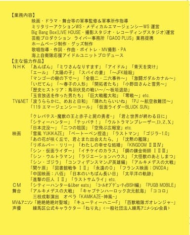 これまでの実績