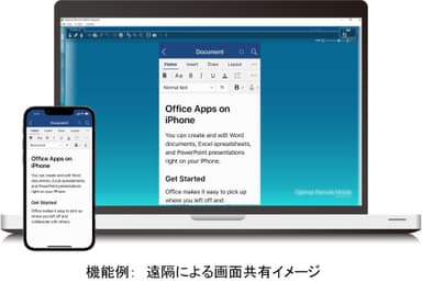 リモートサポート機能