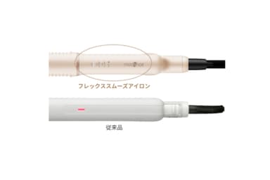 スリムハンドル