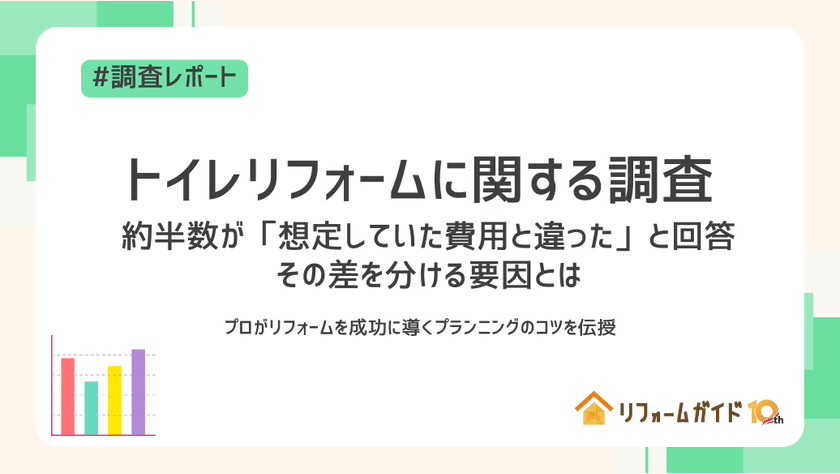 トイレリフォーム、約半数が「想定していた費用と違った」と回答。
その差を分ける要因とは｜リフォーム一括見積もりサービス
「リフォームガイド」がトイレリフォームに関する調査を実施