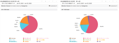 リリースのイメージ画像1