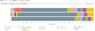 リリースのイメージ画像5