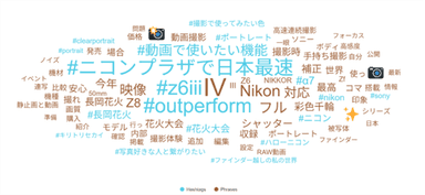 リリースのイメージ画像6