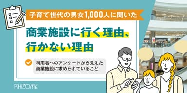 商業施設に関するアンケート調査
