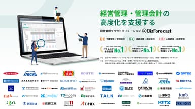 グループ経営管理システム『BizForecast』シリーズについて