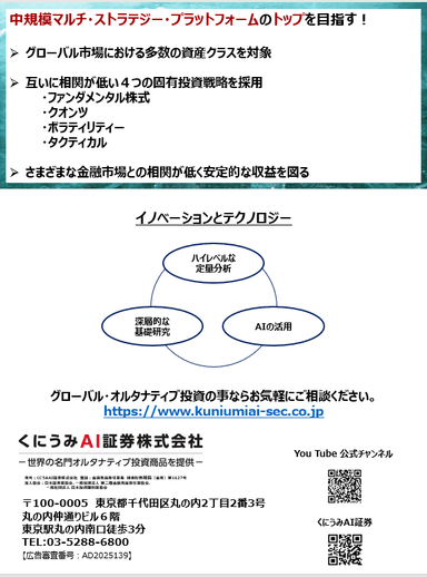 高速大量データ分析とAIの活用を得意とするマルチ・ストラテジー・ヘッジ・ファンドのパンフレット（裏）