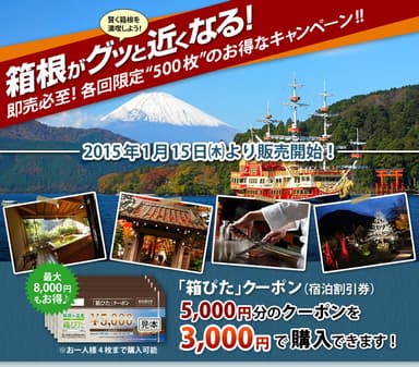 「箱ぴた」クーポン概要