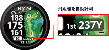 オートメジャー