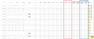 乖離チェック画面イメージ