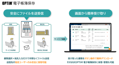 「OPTiM 電子帳簿保存」に書類の社外共有機能を追加
