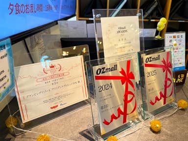 顧客満足度の高さと受賞歴