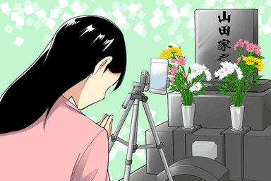 墓前でセレモビ代参