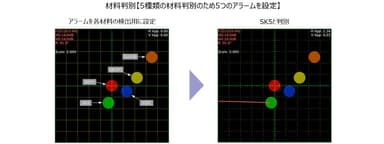 最大8つのアラーム設定
