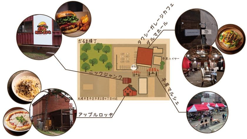 札幌・平岸の新名所「だるま横丁」が本格始動！
飲食・カフェ・エンタメ・マルシェが揃った複合型飲食拠点