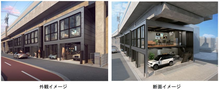阪神電車の高架下空間で新たなライフスタイルを提案
青木駅～魚崎駅間に「ガレージハウス」を整備します
セカンドハウスやオフィス、
サービス店舗、趣味の部屋など
“秘密基地”のような空間が誕生