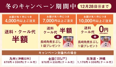 冬の送料キャンペーン概要