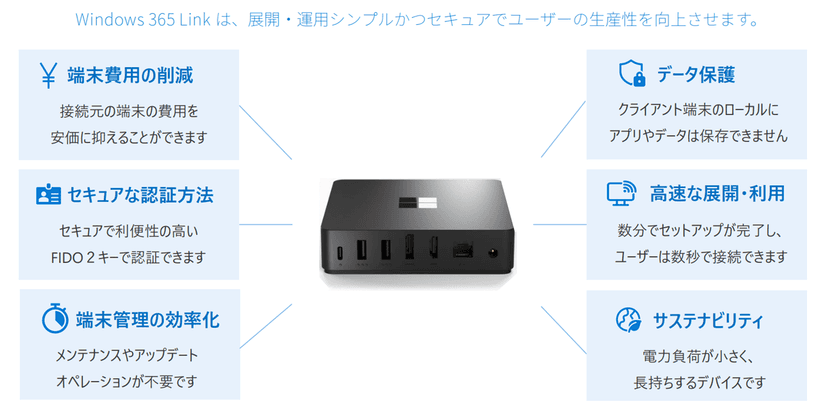 TOSYS、「Windows 365 Link」認定リセラーとして
クラウドPC導入パッケージを新たに提供開始