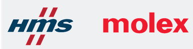HMS NetworksとMolex Industrial Solutions事業部(ロゴ)
