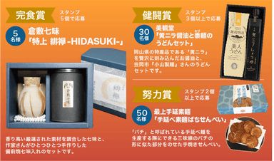 抽選プレゼント