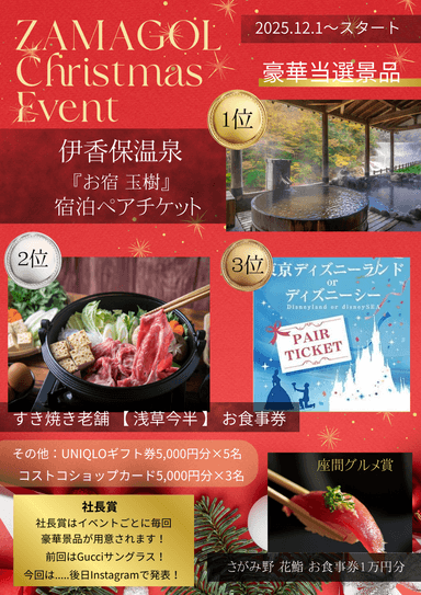 2025年クリスマスイベントの景品