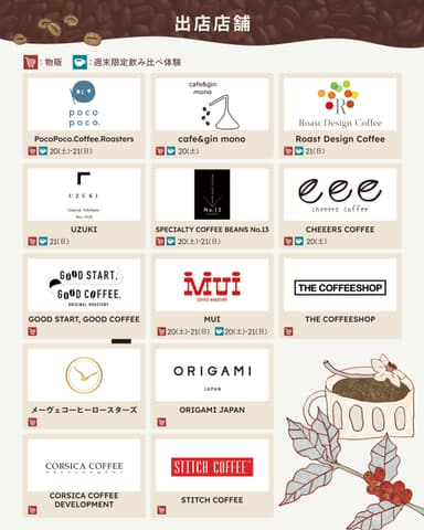 YOKOHAMA COFFEE MARCHE 出店店舗一覧