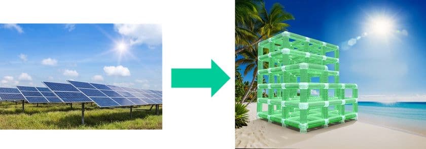 GSアライアンス、少ない面積で運用できる
3次元的構造のジャングルジム型太陽光発電システムを考案
　森林伐採の抑制を目指す