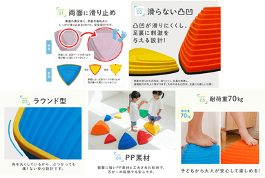 安全性へのこだわり