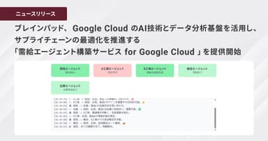ブレインパッド、 Google Cloud のAI技術とデータ分析基盤を活用し、 サプライチェーンの最適化を推進する 「需給エージェント構築サービス for Google Cloud 」を提供開始