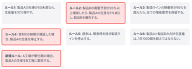 リリースのイメージ画像2