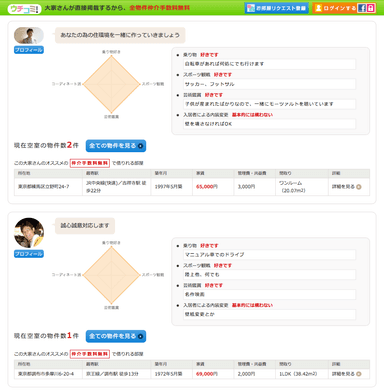 『大家サーチ』検索結果