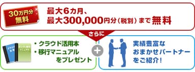 キャンペーン詳細2