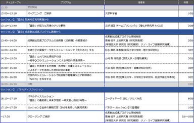 タイムテーブル