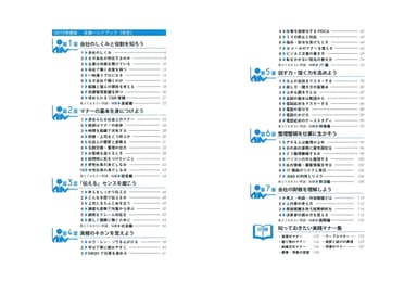 目次ページ