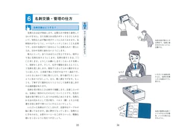 名刺交換・管理の仕方ページ