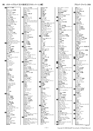 表3：ノミネートブランド(五十音順)【ビジネスパーソン編】【ア行～ワ行】