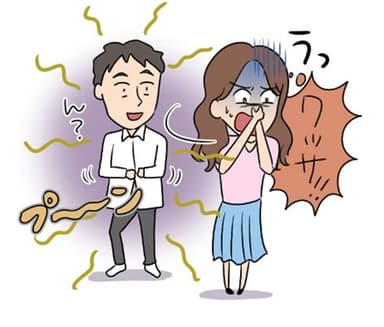 Q.夫(家族)の体臭が気になったことはありますか？