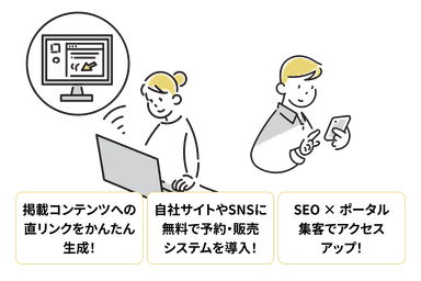 スマートリンク機能のメリット