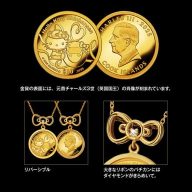 ハローキティ新幹線コインペンダント詳細