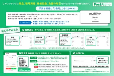 サービス利用手順