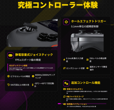 GPD WIN5 コントローラー