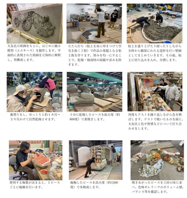 「Procession Spin」製作風景