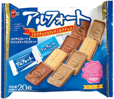 アルフォートFS