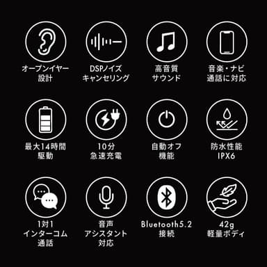 MAXWIN　id-TA100-Plusスペック一覧