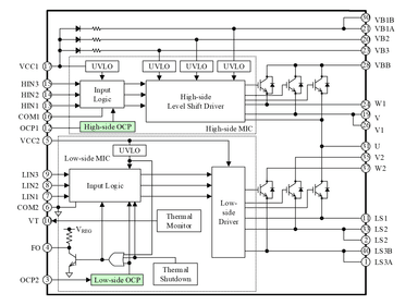 SIM1シリーズブロック図
