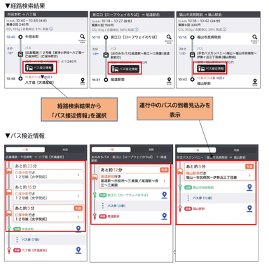 バス接近情報利用イメージ