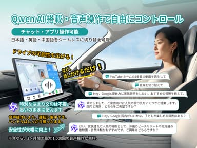 AI音声アシスタント搭載で、話しかけるだけで操作できるスマートな車内体験を実現します