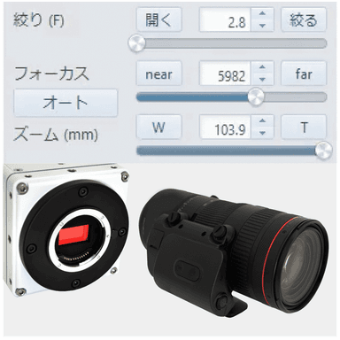 RF マウントレンズ対応