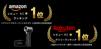 SNSで話題の嵐神ブランド