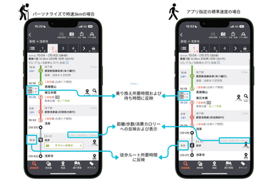 「歩行速度パーソナライズ機能」詳細